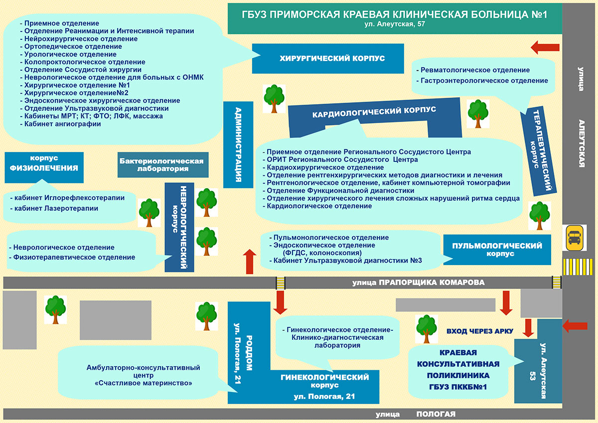 Больница 20 схема расположения корпусов